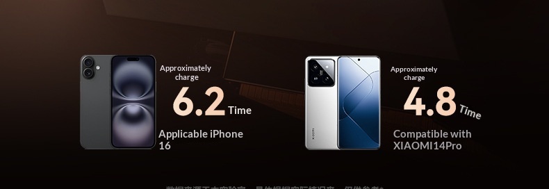 22.5W Super Fast Charging Bank With Built-in Cable Mini 20000mAh Portable Mobile Power Wholesale Customization_voghion.com