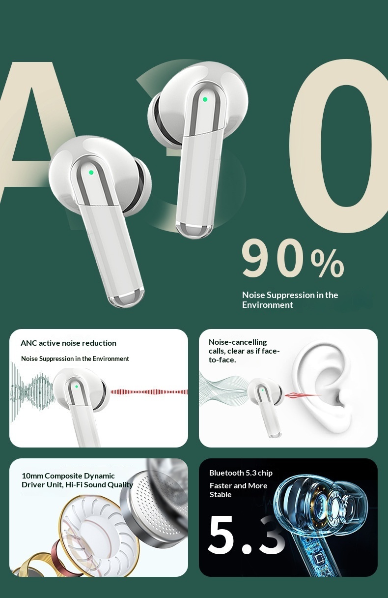 Auricolari intrauricolari wireless TWS Bluetooth 5.3 con cancellazione attiva del rumore ANC+ENC Dual Mark transfrontalieri_voghion.com