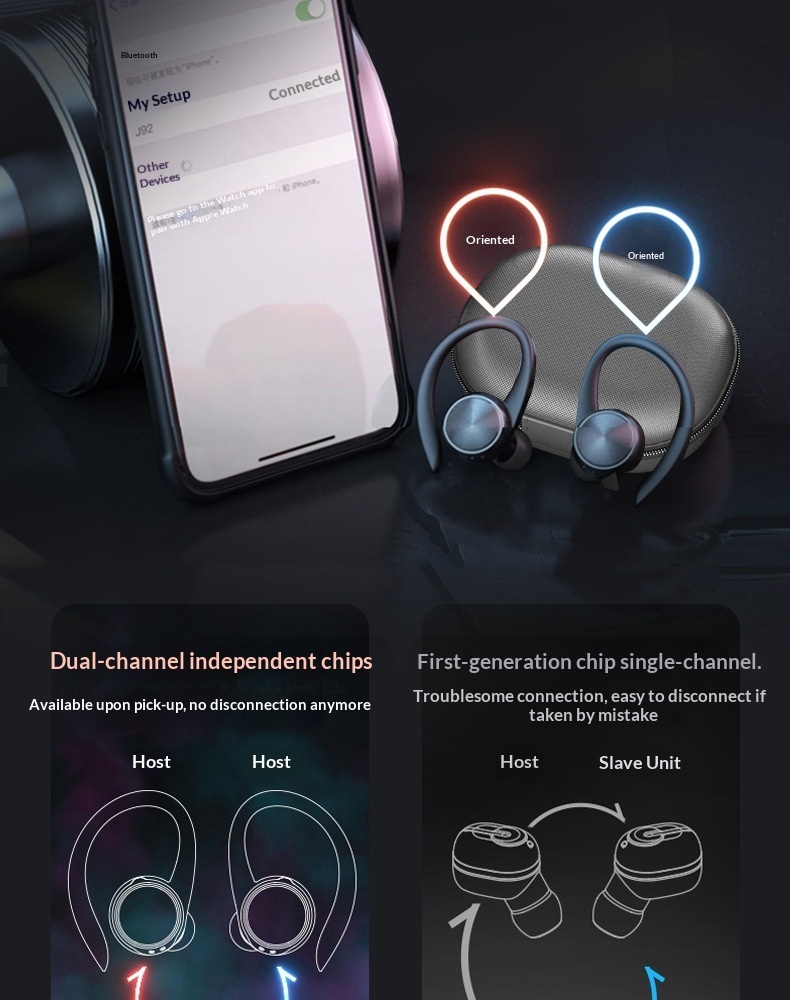 Bron Fabrikant Lever TWS Wirels Sports J92 Bluetooth Binaural Stereo Hangend Oor Digitaal Display Hardlopen_voghion.com