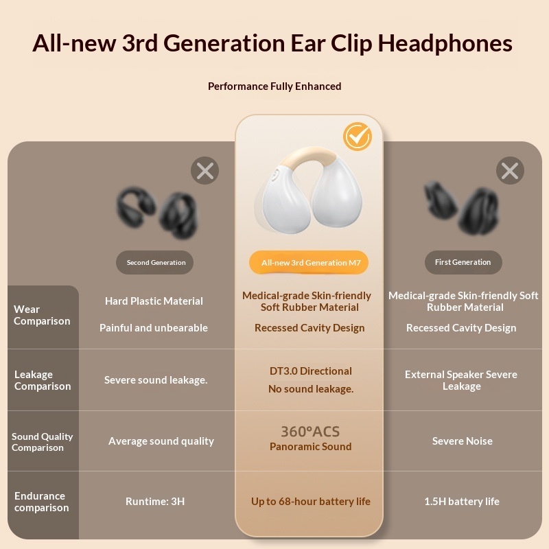 Bone Conduction Bluetooth Earphones Ultra-Long Battery Life M9 In-Ear True Wireless Noise Cancelling Comfortable For_voghion.com