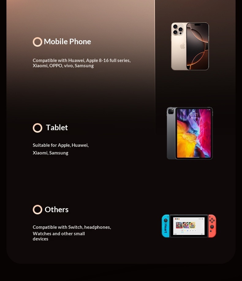 22.5W Super Fast Charging Bank With Built-in Cable Mini 20000mAh Portable Mobile Power Wholesale Customization_voghion.com