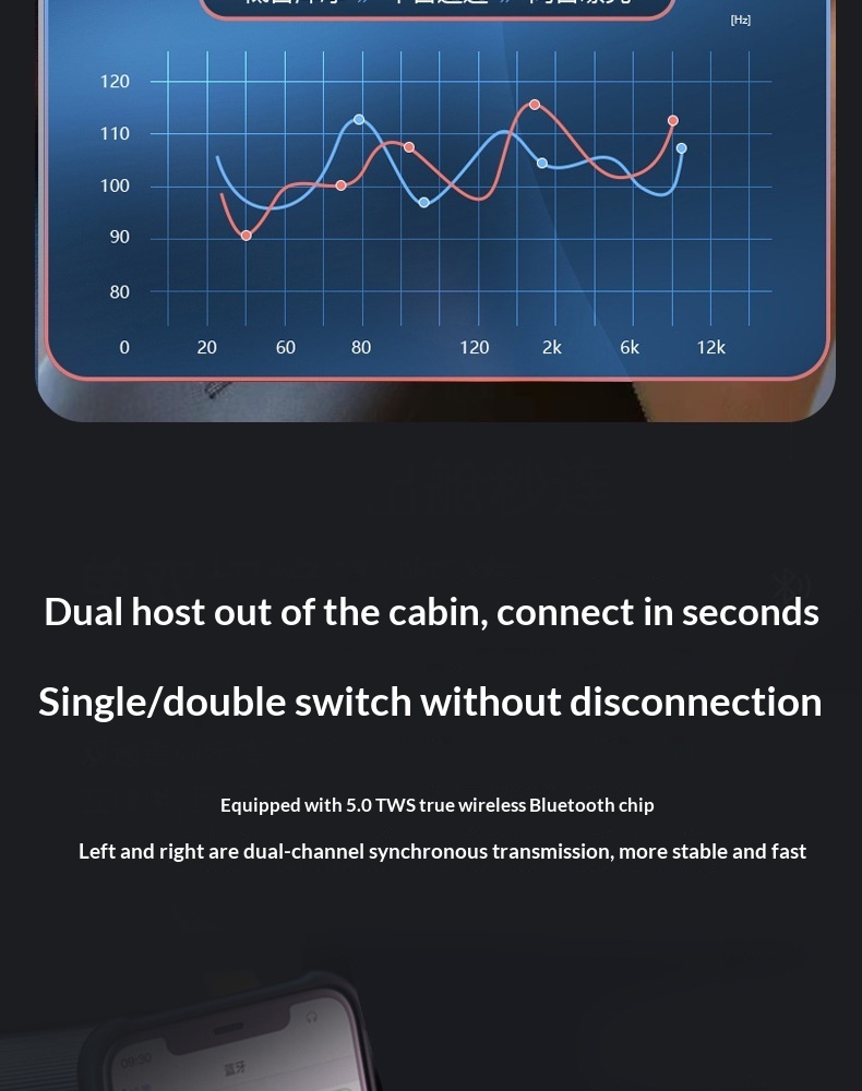 Bron Fabrikant Lever TWS Wirels Sports J92 Bluetooth Binaural Stereo Hangend Oor Digitaal Display Hardlopen_voghion.com