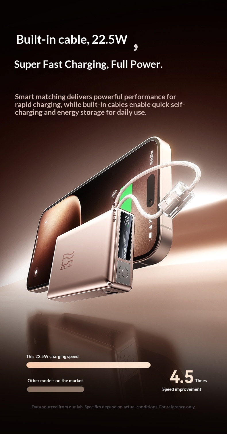 22.5W Super Fast Charging Bank With Built-in Cable Mini 20000mAh Portable Mobile Power Wholesale Customization_voghion.com