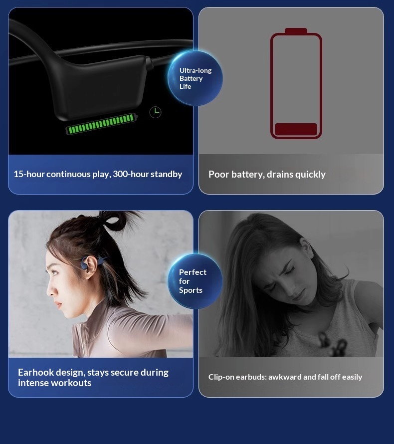 X7 Knochenleitungskopfhörer Laufen Sport Schwimmen Extrem lange Akkulaufzeit Auslaufsicher Schmerzfrei In-Ear Bluetooth-Kopfhörer_voghion.com