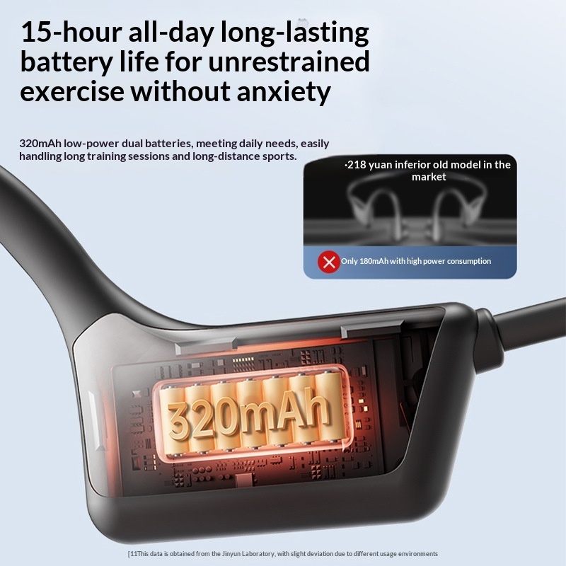 X7 Knochenleitungskopfhörer Laufen Sport Schwimmen Extrem lange Akkulaufzeit Auslaufsicher Schmerzfrei In-Ear Bluetooth-Kopfhörer_voghion.com