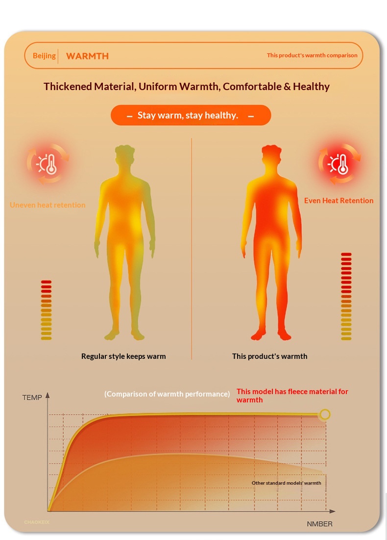 Pure European And Cross-Border 450G Stand Collar Half-Zip Fleece Sweatshirt For Men Thick Autumn American Retro Couple Jacket_voghion.com