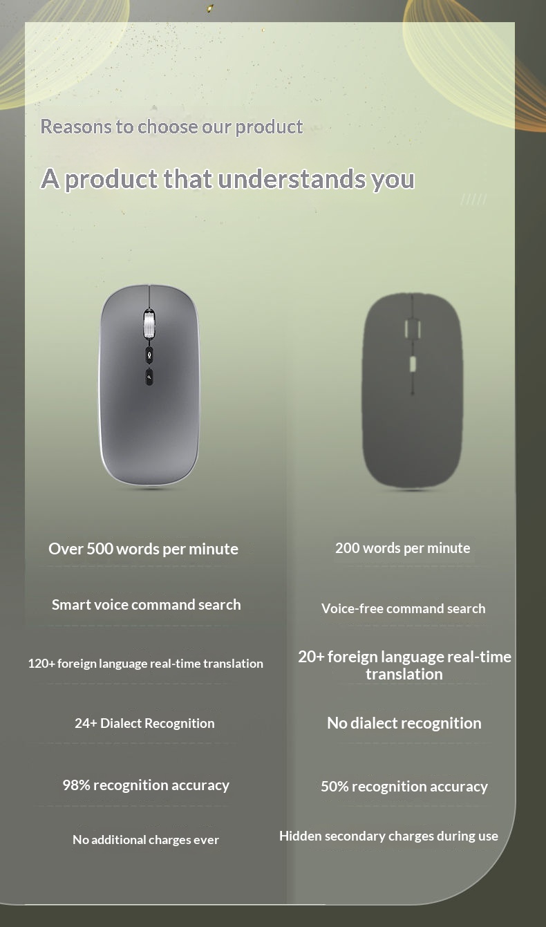 Digitex ist kompatibel mit der Huawei AI Smart Wireless Voice Mouse und bietet Funktionen wie Sprechen, Tippen, Übersetzen, Steuern, Bluetooth und drei Modi._voghion.com