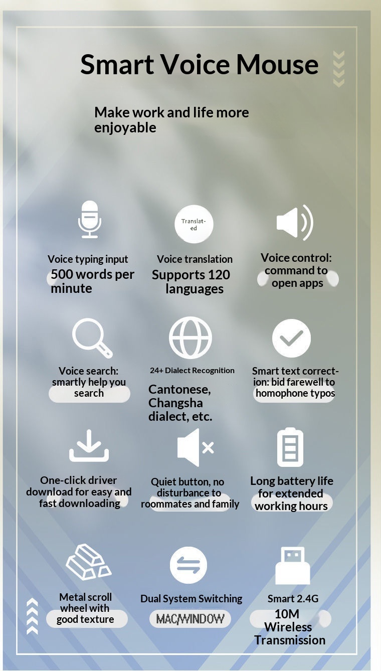 Digitex ist kompatibel mit der Huawei AI Smart Wireless Voice Mouse und bietet Funktionen wie Sprechen, Tippen, Übersetzen, Steuern, Bluetooth und drei Modi._voghion.com