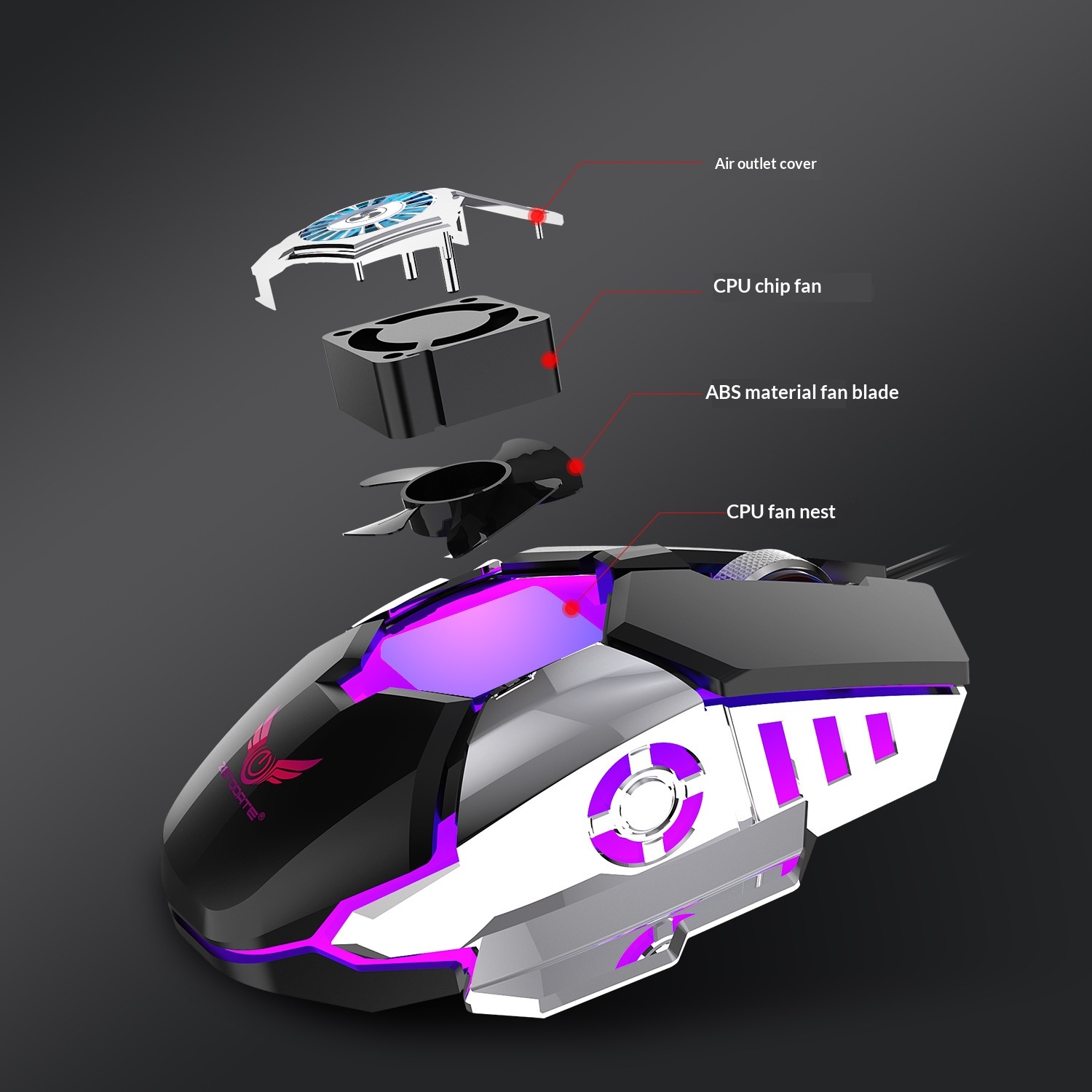 Digitex Digitex Source Factory Cooling Fan Wired Ro Programming RGB Lighting Gaming Competitive Computer Mouse Wholesale_voghion.com