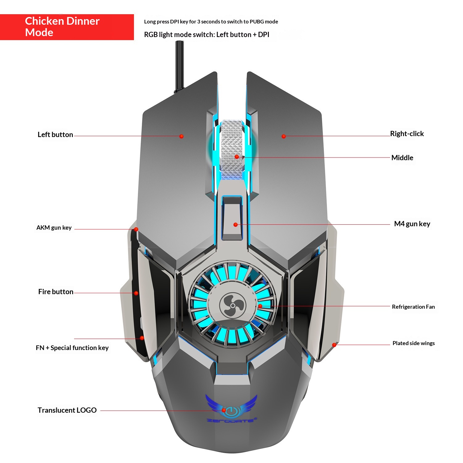 Digitex Digitex Source Factory Cooling Fan Wired Ro Programming RGB Lighting Gaming Competitive Computer Mouse Wholesale_voghion.com
