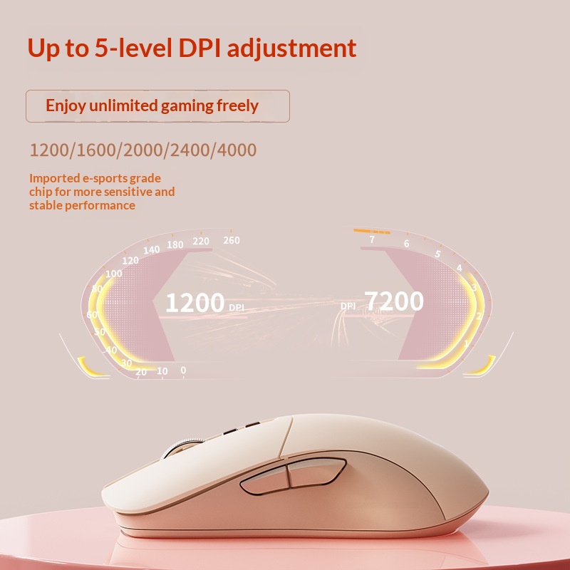 Ratón inalámbrico recargable Digitex Forerunner E-Sports para juegos mecánicos de tres modos, silencioso y sin ruido para computadora de oficina, venta al por mayor_voghion.com