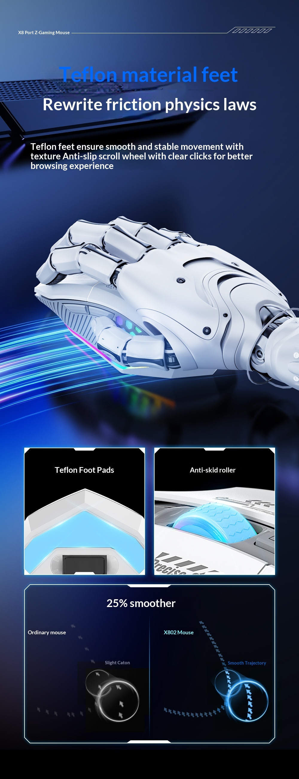 Mouse da gioco Digitex Digitex con cavo, wireless, Bluetooth, tripla modalità, e-sport, computer, ufficio, programmazione, modalità privata, USB, desktop_voghion.com