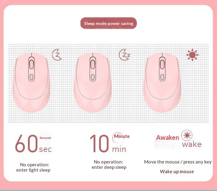 Digitex Digitex Mouse Computer Office Laptop Tablet Universal Bluetooth Wireless Charging Portable Gaming_voghion.com