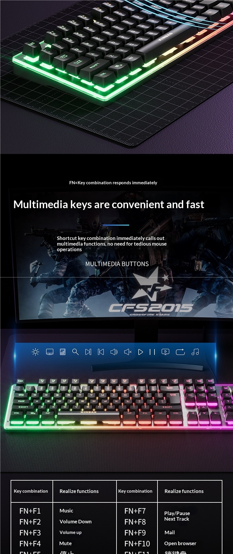 Digitex Wrangler Mechanisches Tippgefühl Kabelgebundenes/Kabelloses Gaming-Set für Computer, E-Sport, Tastatur, Maus und Headset (3-teilig)_voghion.com