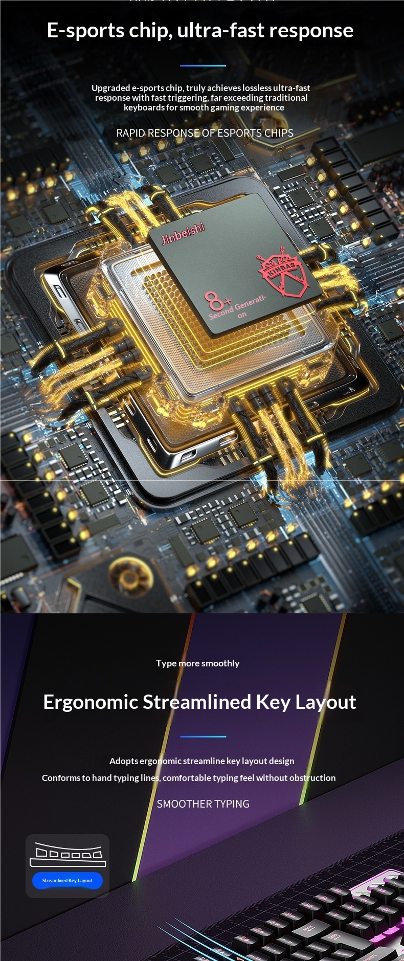 Digitex Wrangler Mechanisches Tippgefühl Kabelgebundenes/Kabelloses Gaming-Set für Computer, E-Sport, Tastatur, Maus und Headset (3-teilig)_voghion.com