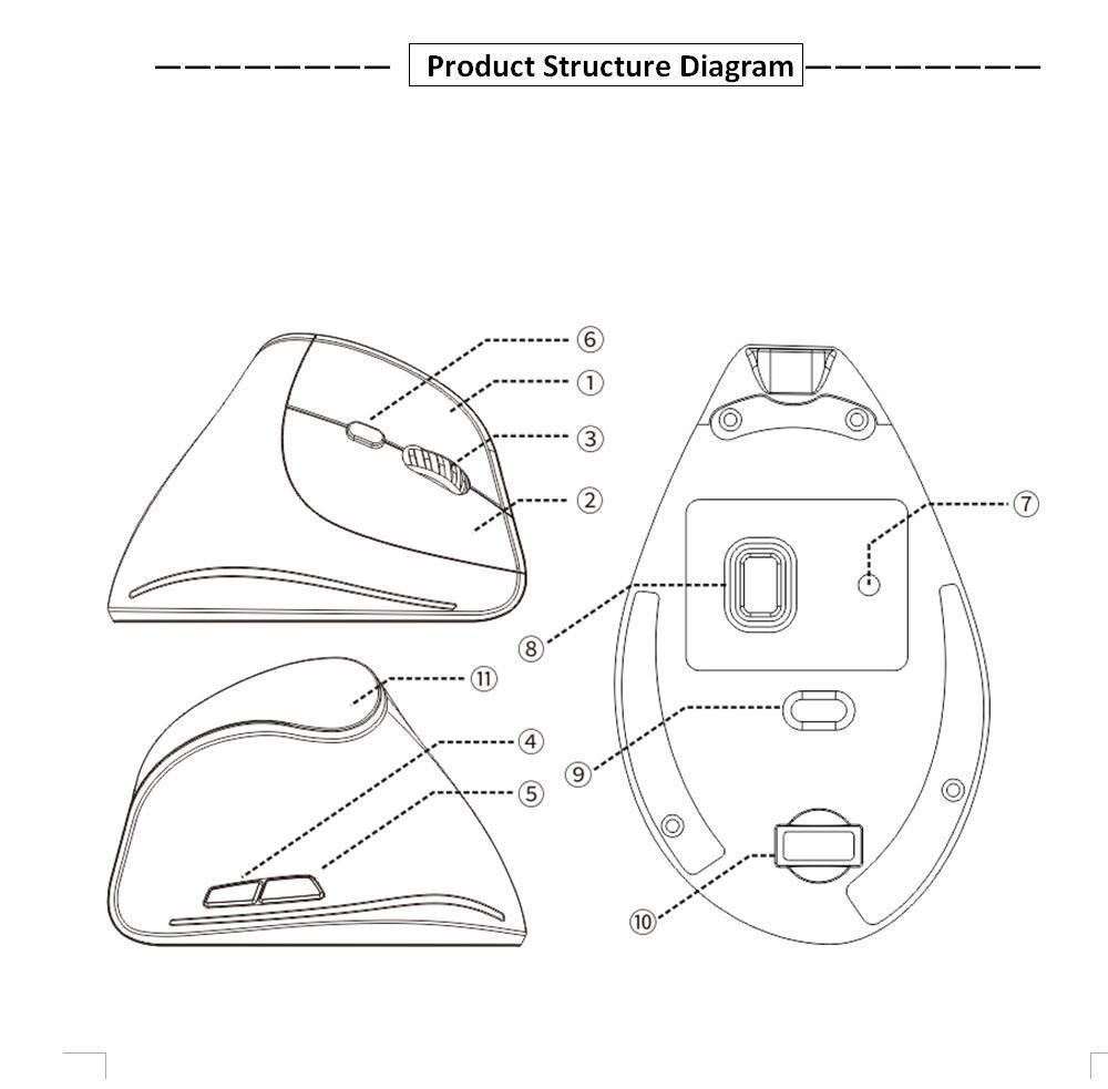 Digitex Digitex ZELOTES Display Wireless Silent RGB Programming Vertical Ergonomic Mouse F-35C_voghion.com