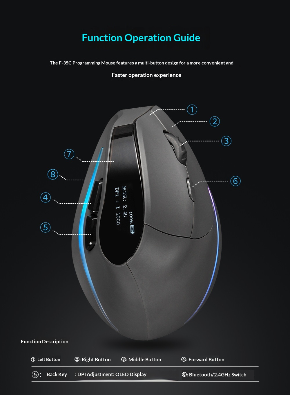 Digitex Digitex ZELOTES Display Wireless Silent RGB Programming Vertical Ergonomic Mouse F-35C_voghion.com
