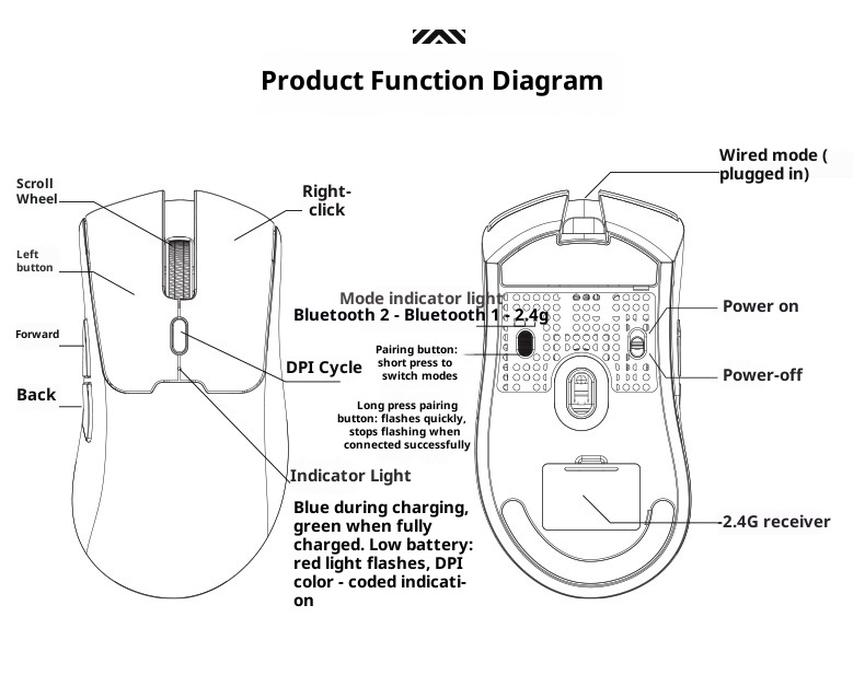 Digitex Digitex Silver Eagle G20 Bluetooth Wireless Three-Mode Lightweight Mouse Gaming E-Sports Desktop Computer RGB Wired_voghion.com