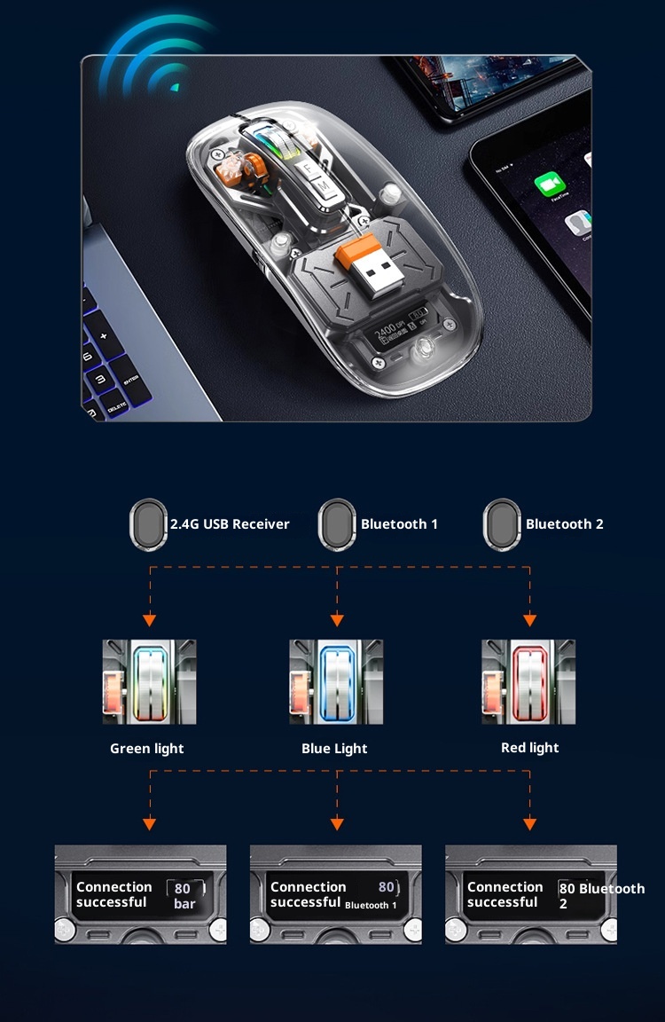 Ratón Digitex M135 con pantalla inteligente, transparente, de aleación, inalámbrico, Bluetooth, tres modos, para armar uno mismo._voghion.com