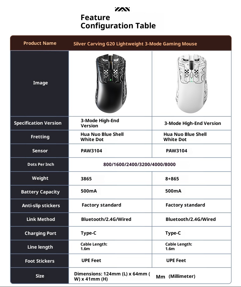 Digitex Digitex Silver Eagle G20 Bluetooth Wireless Three-Mode Lightweight Mouse Gaming E-Sports Desktop Computer RGB Wired_voghion.com
