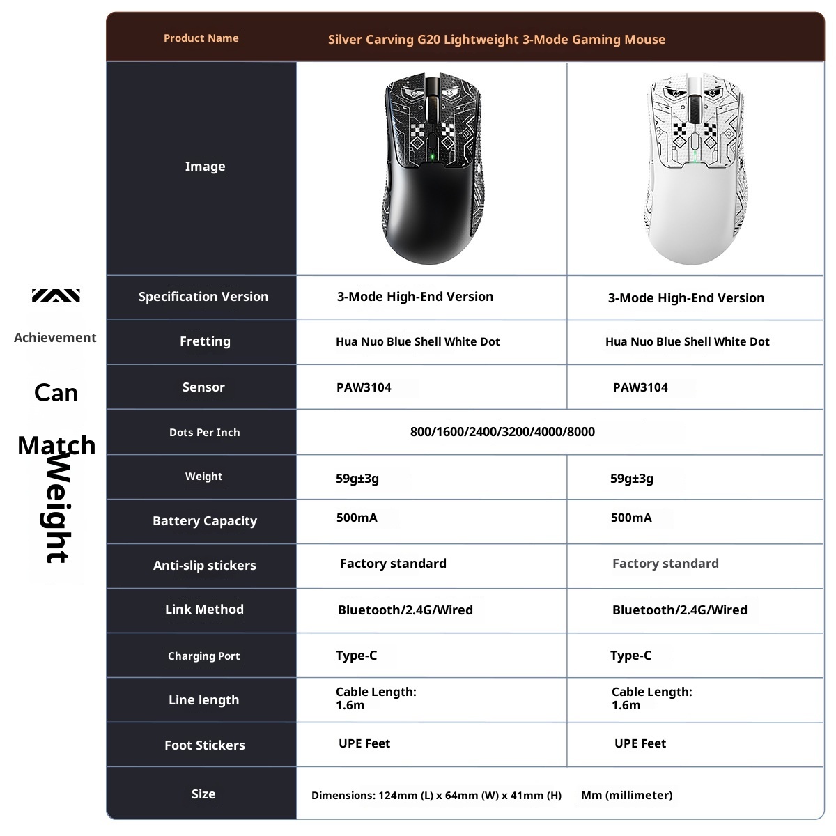 Digitex Digitex Silver Eagle G20 Bluetooth Wireless Three-Mode Lightweight Mouse Gaming E-Sports Desktop Computer RGB Wired_voghion.com