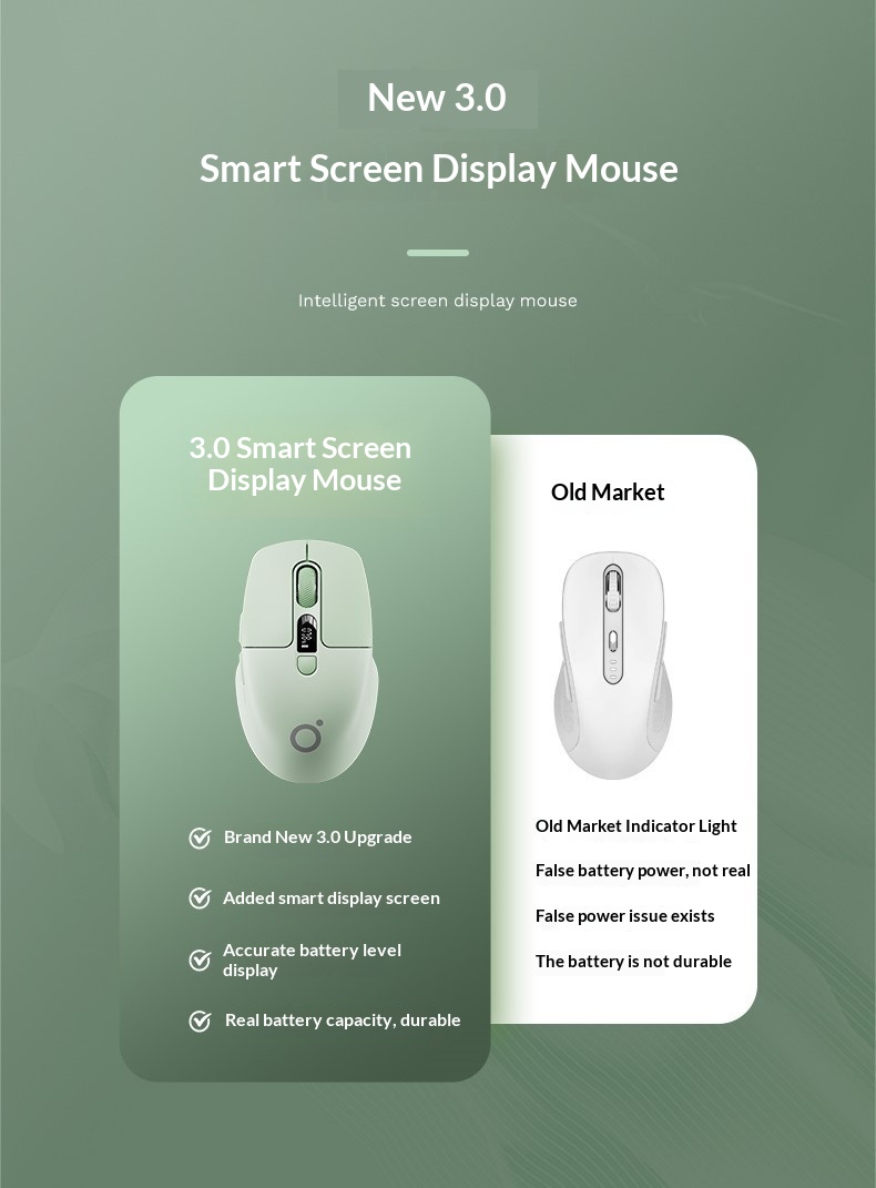 Digitex Forerunner Q1 Kablosuz Bluetooth Fare, Ekranlı, Şarj Edilebilir, Dizüstü Bilgisayar, Ofis, Sessiz, Oyun, Evrensel,_voghion.com