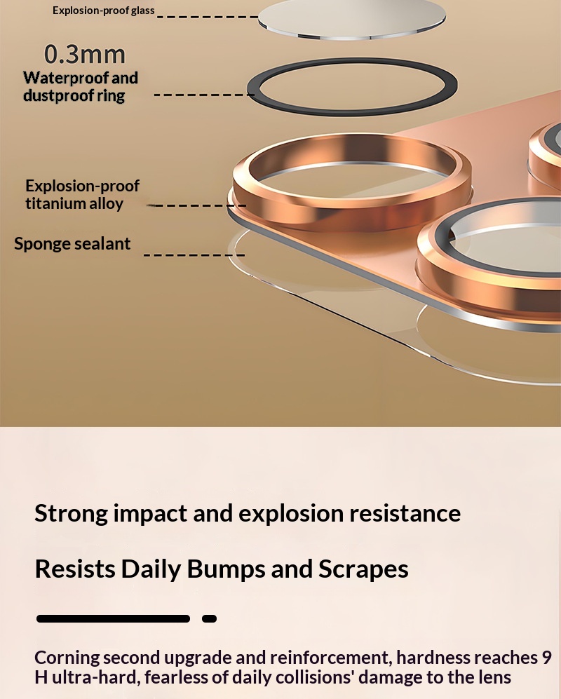 Suitable For IP Pro Max Armor Film Full Screen Coverage IP 17 Air Integrated Lens Protector_voghion.com