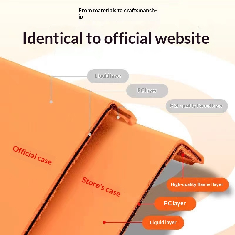 TechCore Flüssigsilikon-Magnethülle für iPhone Pro Max mit animiertem Pop-up-Fenster, hautfreundliche Schutzhülle für iPhone 13_voghion.com