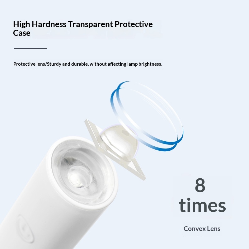 Factory Customized One-Word Handheld Small UV Nail Baking Lamp Phototherapy Machine Quick-Drying Mini_voghion.com