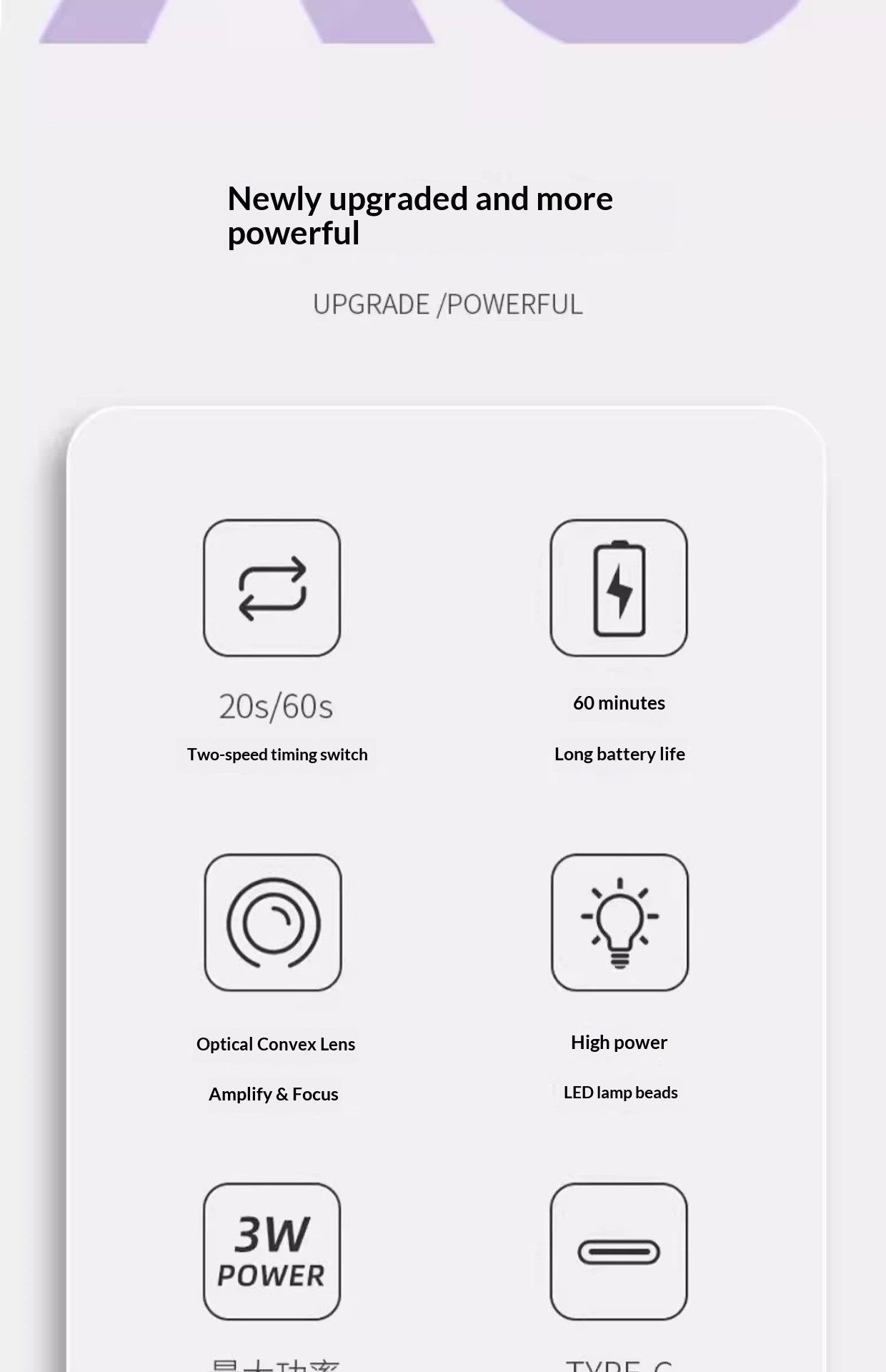 Handheld Portable Rechargeable Battery Powered Spotlight Quick-Drying Mini UV Gel Nail Lamp_voghion.com