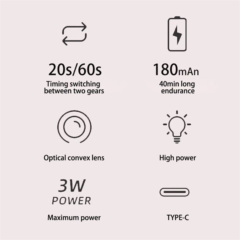 Handheld Art Flat UV Portable Quick-Dry Home Tips Nail Curing Lamp_voghion.com