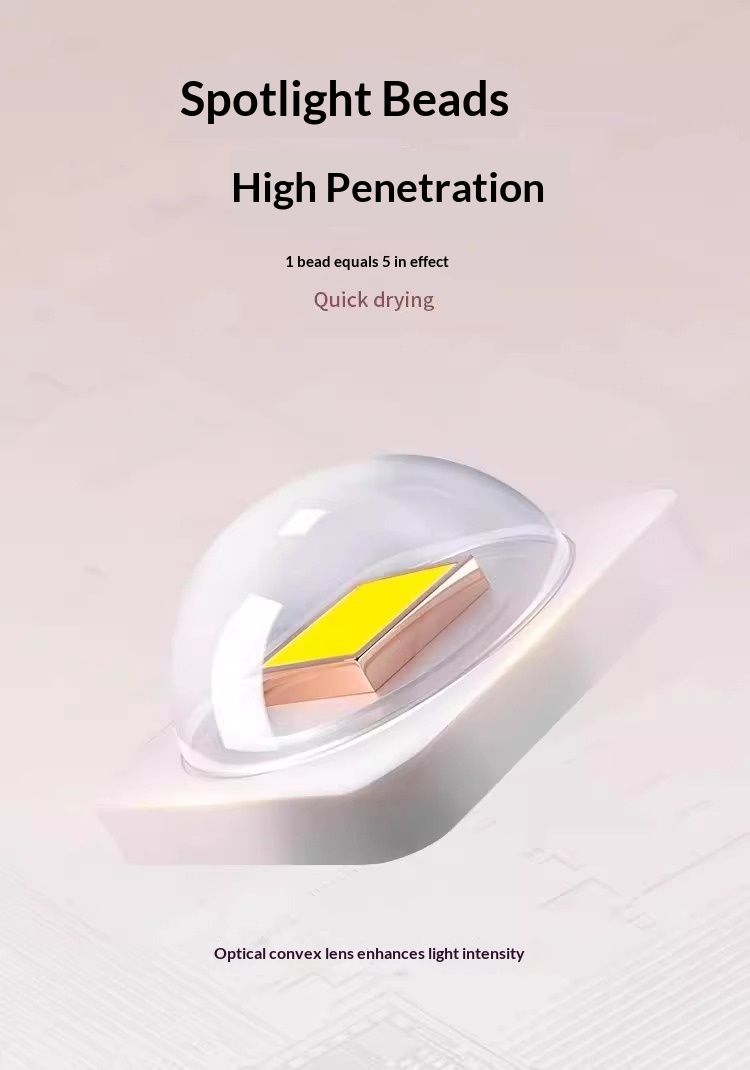 Miniaturowa, przenośna, akumulatorowa lampa UV do utwardzania paznokci_voghion.com