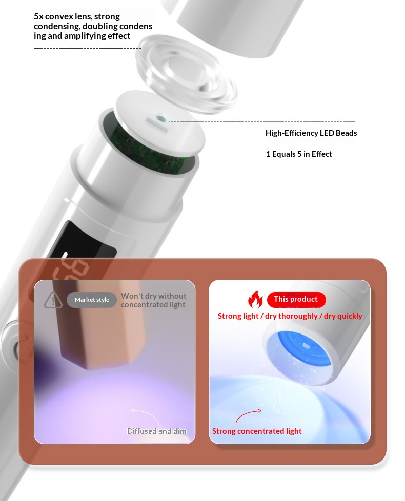 Handheld Art 360 Degree Rotating Multi-Functional Stand For Applying Nail Tips With Quick-Dry Rechargeable Light_voghion.com