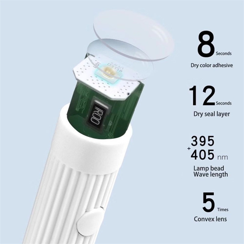 Handheld Art Flat UV Portable Quick-Dry Home Tips Nail Curing Lamp_voghion.com
