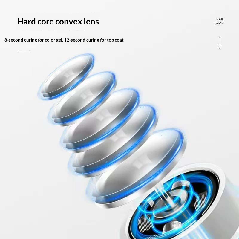 Portable Mini LED Quick-Dry UV Handheld Nail Lamp_voghion.com