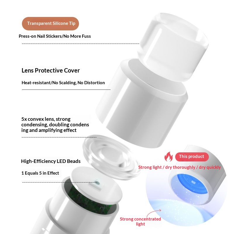 Handheld Art 360 Degree Rotating Multi-Functional Stand For Applying Nail Tips With Quick-Dry Rechargeable Light_voghion.com