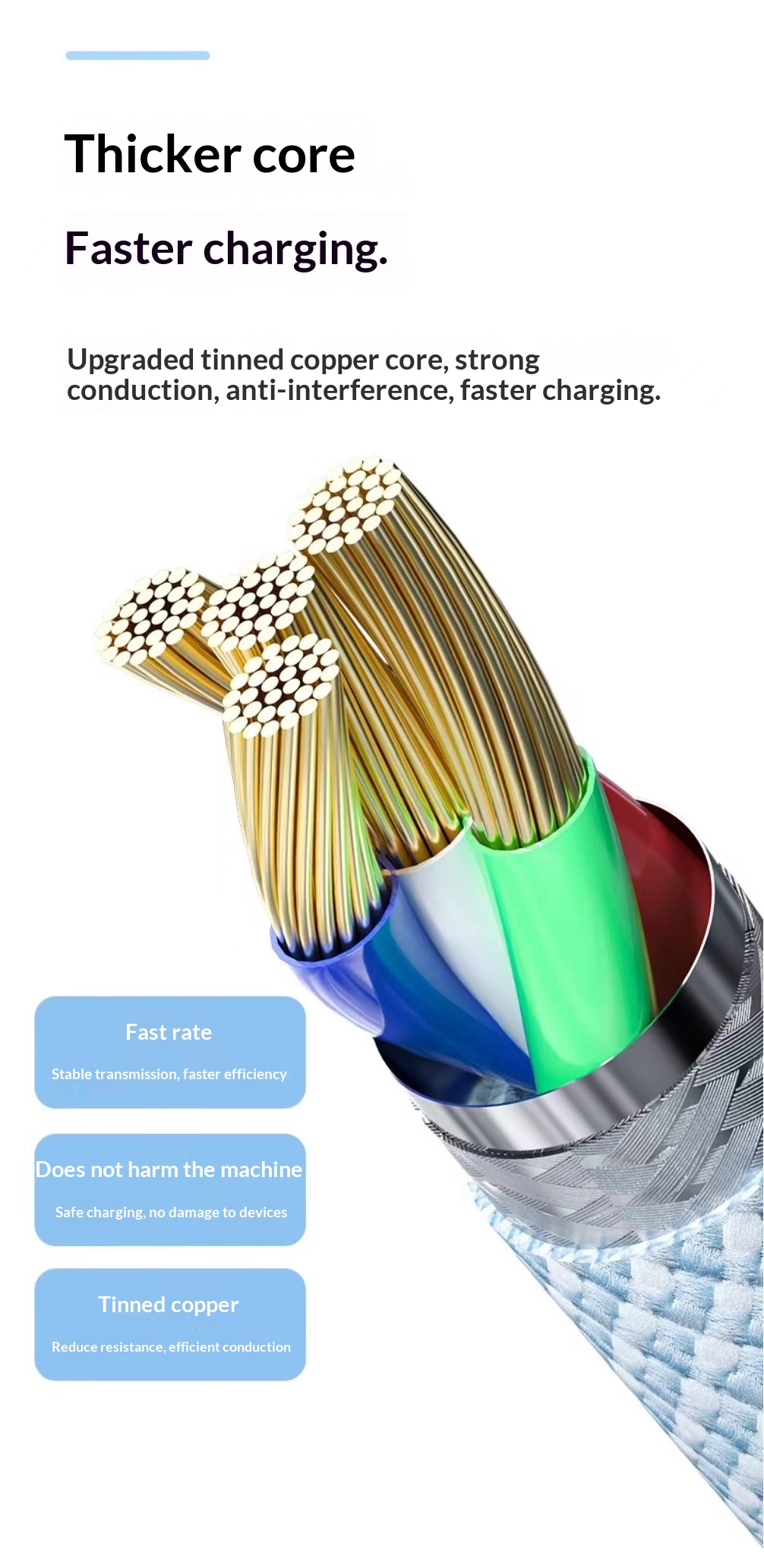 Digitex Kompatibel mit 17 Original-Telefonen Daten Schnell Geflochtenes Typ-C Ladekabel Neu Großhandel_voghion.com