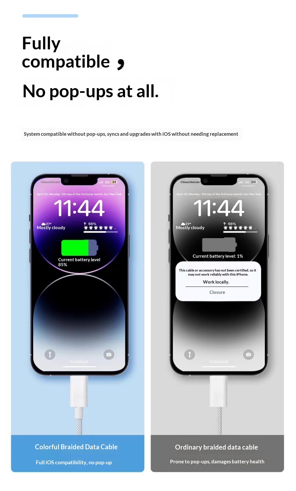 Digitex Kompatibel mit 17 Original-Telefonen Daten Schnell Geflochtenes Typ-C Ladekabel Neu Großhandel_voghion.com
