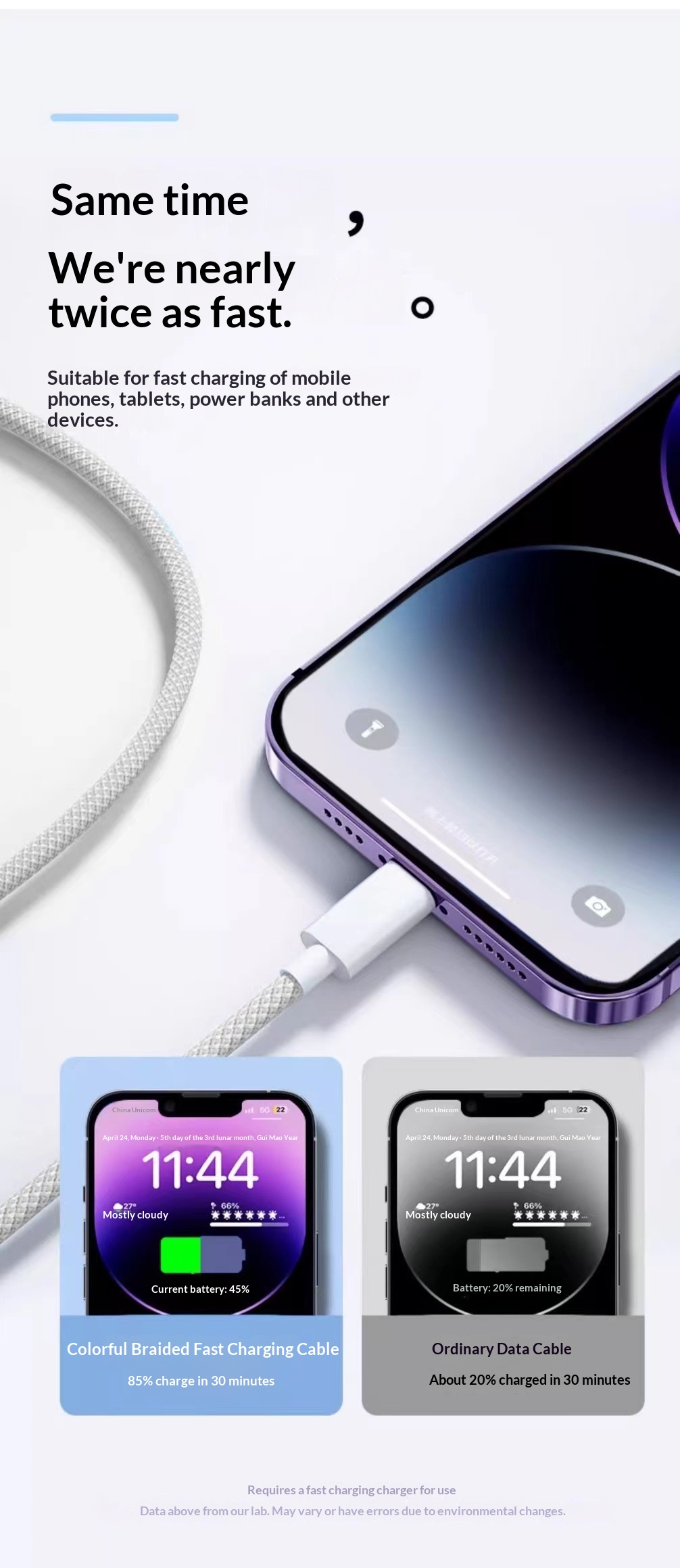 Digitex Kompatibel mit 17 Original-Telefonen Daten Schnell Geflochtenes Typ-C Ladekabel Neu Großhandel_voghion.com