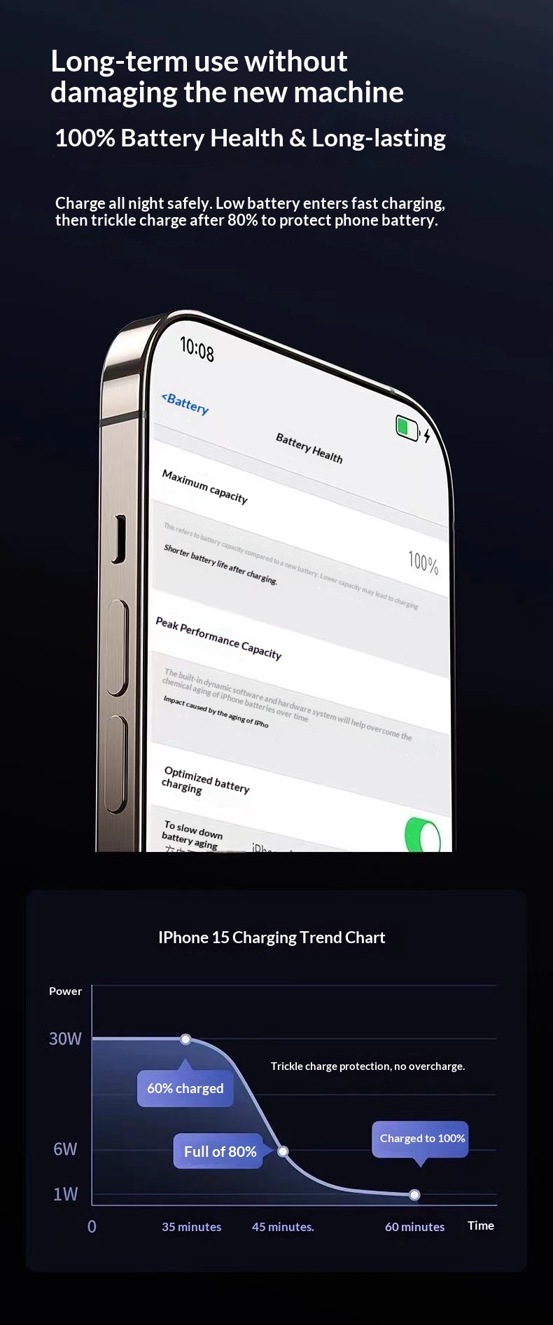 Digitex Kompatibel mit 17 Original-Telefonen Daten Schnell Geflochtenes Typ-C Ladekabel Neu Großhandel_voghion.com
