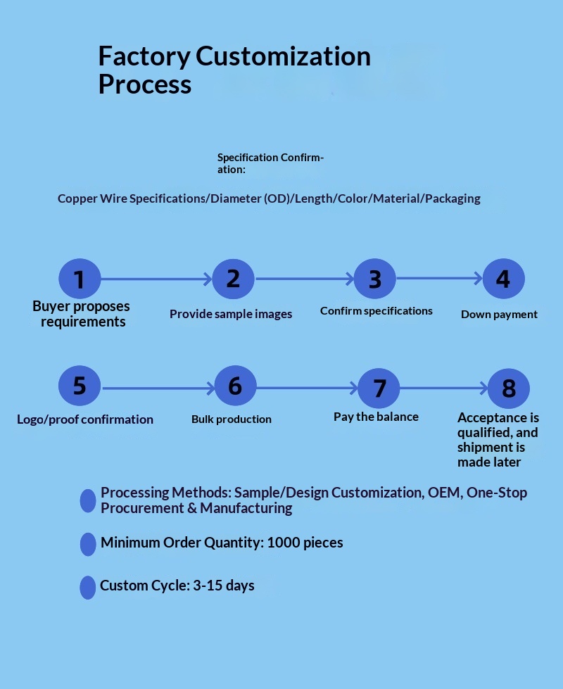 Cavo dati di ricarica super veloce Digitex 6a con gradiente di cristallo di ghiaccio trasparente adatto per Huawei Android Type-C per telefoni cellulari_voghion.com