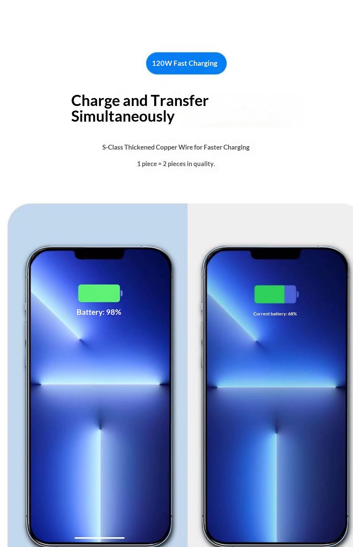 Digitex 120W Datenkabel kompatibel mit Huawei Typ-C Android-Telefonen, Großhandel Schnellladekabel_voghion.com
