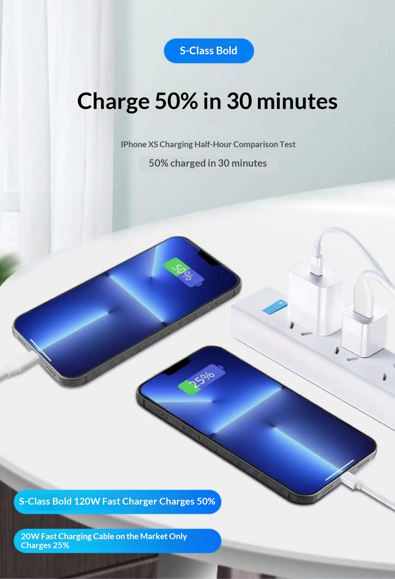 Digitex 120W Datenkabel kompatibel mit Huawei Typ-C Android-Telefonen, Großhandel Schnellladekabel_voghion.com