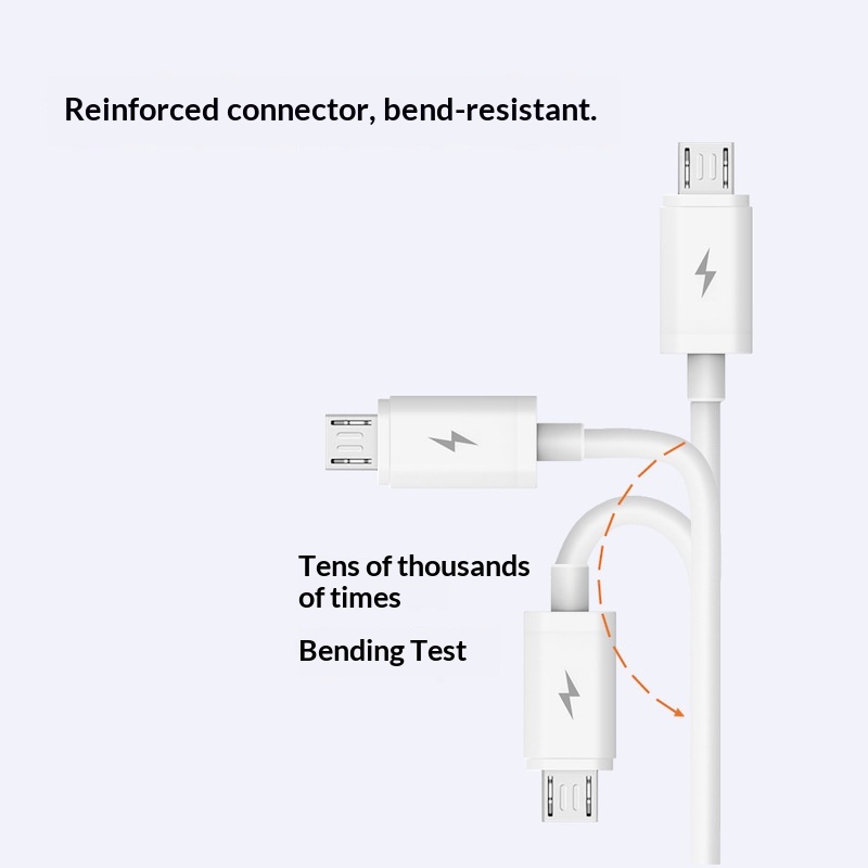 Digitex Micro Charging Mike Android Extended 3.5m 10m Bewakingscamera USB-voedingskabel Grensoverschrijdend_voghion.com