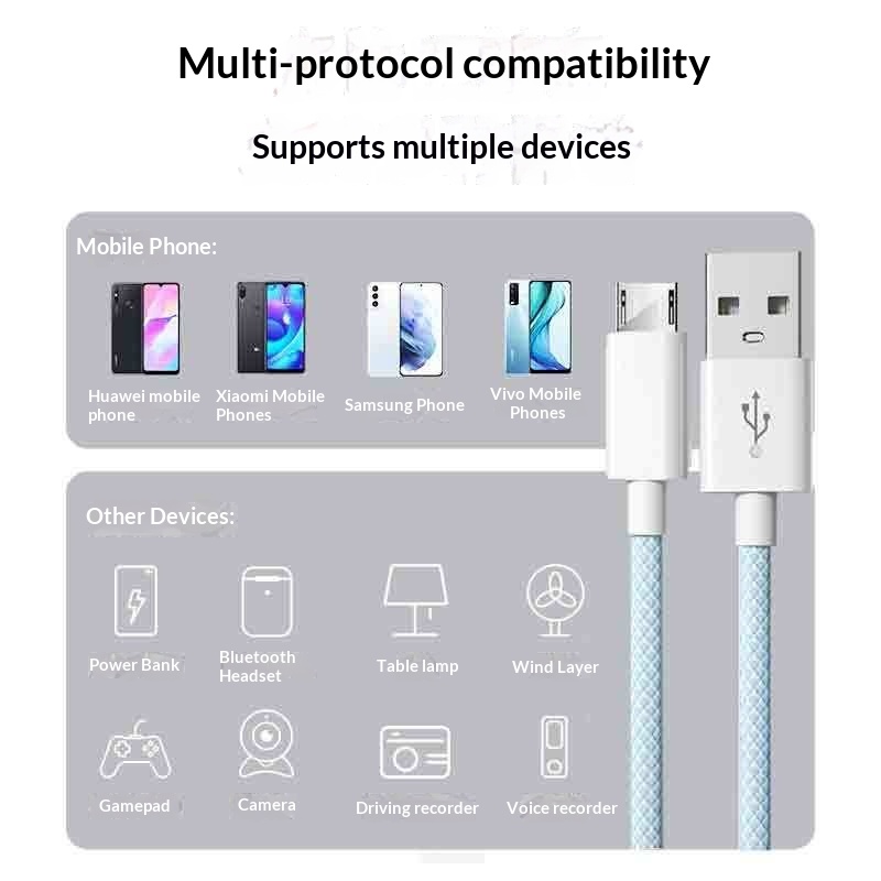 Cavo dati intrecciato Android trapezoidale Digitex Old Style Micro USB Dual Engine a ricarica rapida compatibile con Huawei OPPO Honor_voghion.com