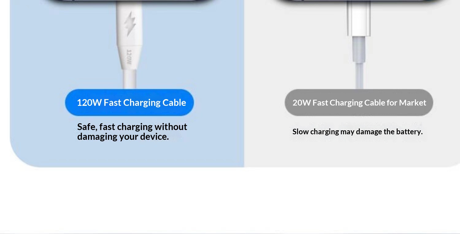 Digitex 120W Datenkabel kompatibel mit Huawei Typ-C Android-Telefonen, Großhandel Schnellladekabel_voghion.com
