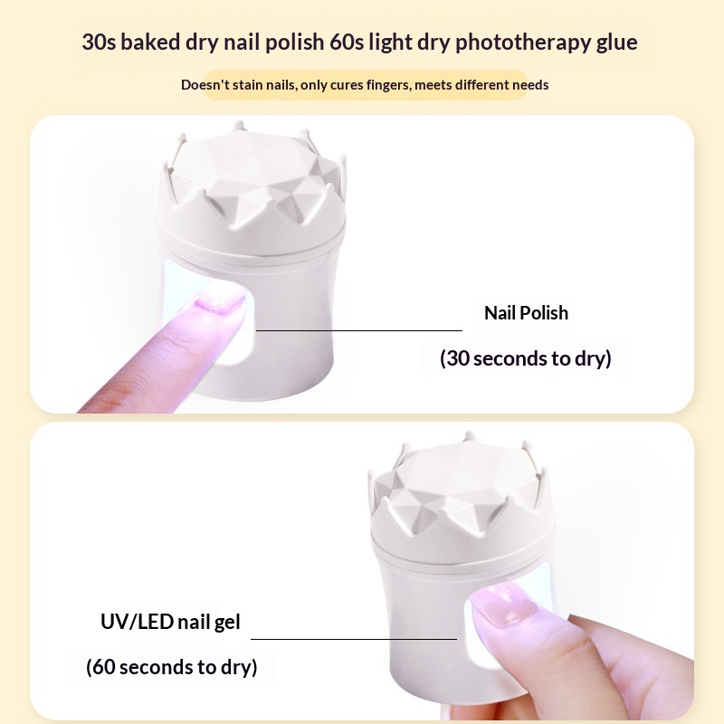 Factory Custom Mini UV Polish Gel Curing Fast-Drying Nail Lamp_voghion.com