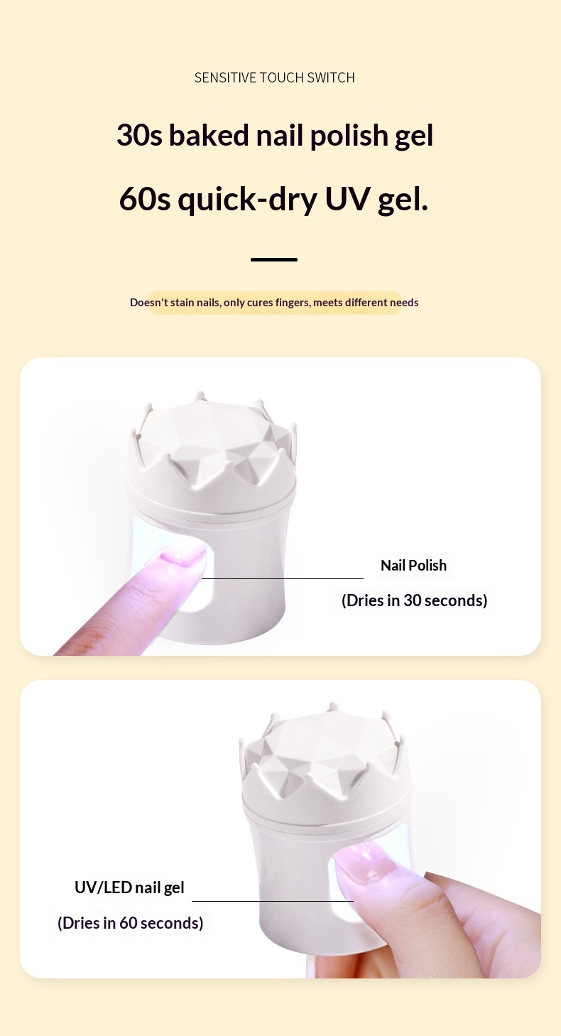Factory Custom Mini UV Polish Gel Curing Fast-Drying Nail Lamp_voghion.com