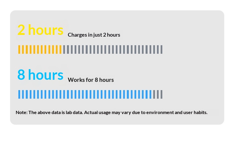 Neue wiederaufladbare UV-Härtungslampe, Schnelltrocknungs-Nageltrockner_voghion.com