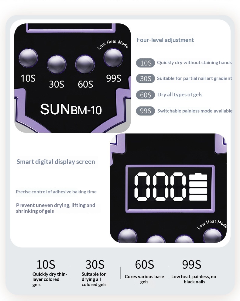 Neue wiederaufladbare UV-Härtungslampe, Schnelltrocknungs-Nageltrockner_voghion.com